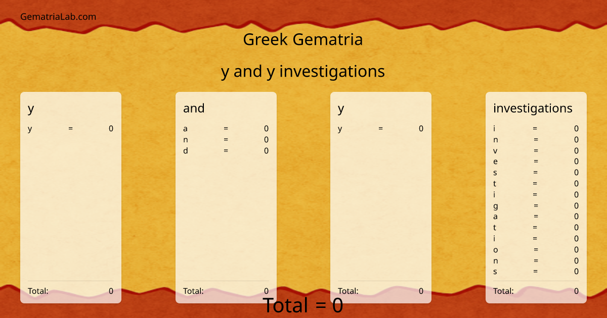 y and y investigations in greek Gematria